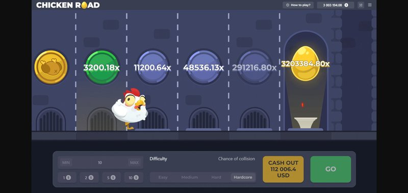 Explore chicken road oficial